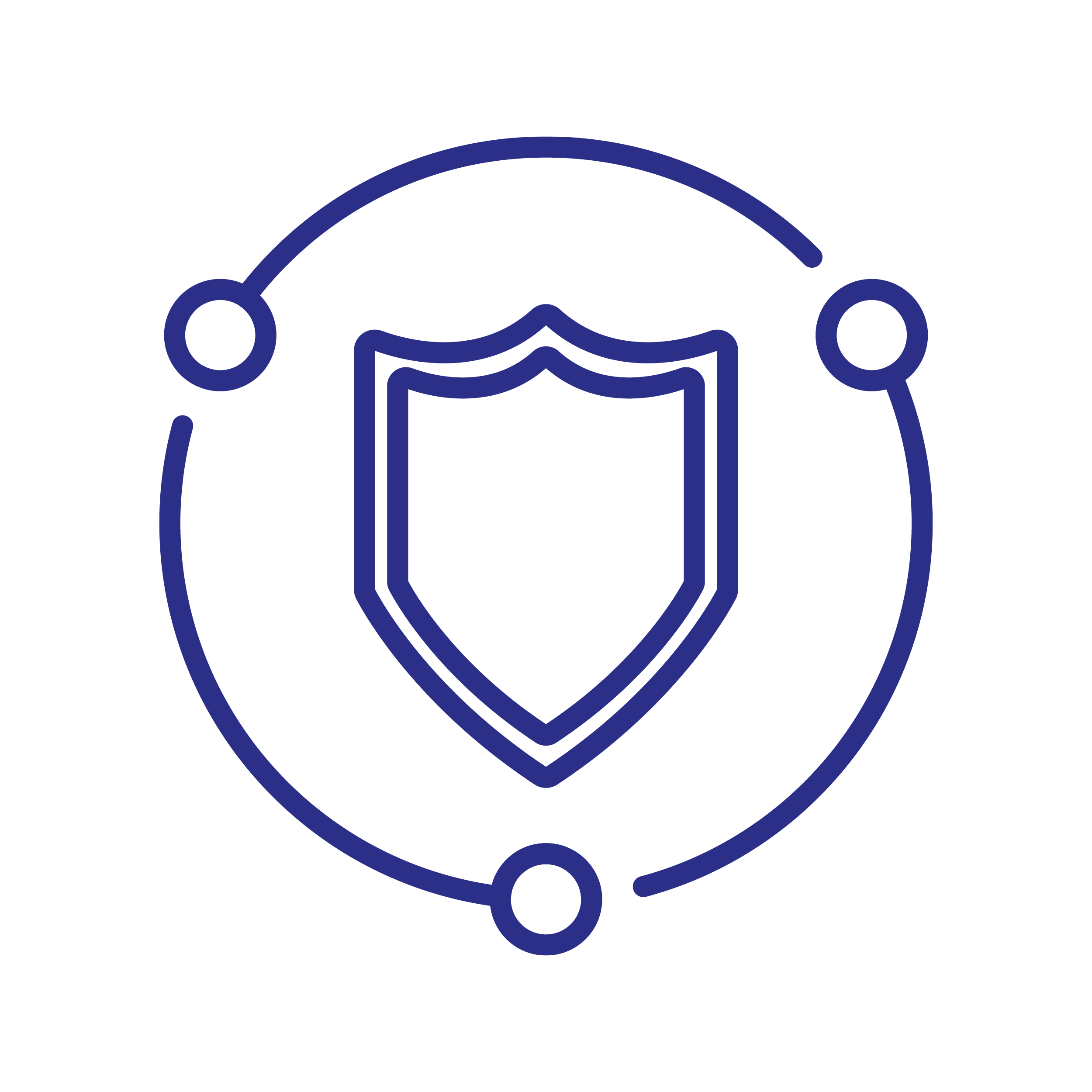 High Level of Security