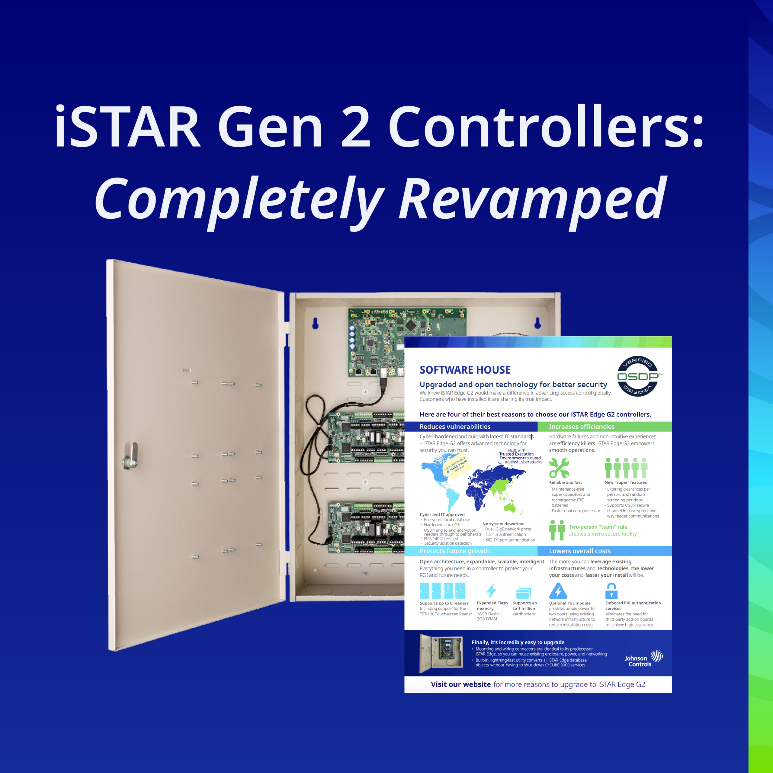 iSTAR G2 Controllers